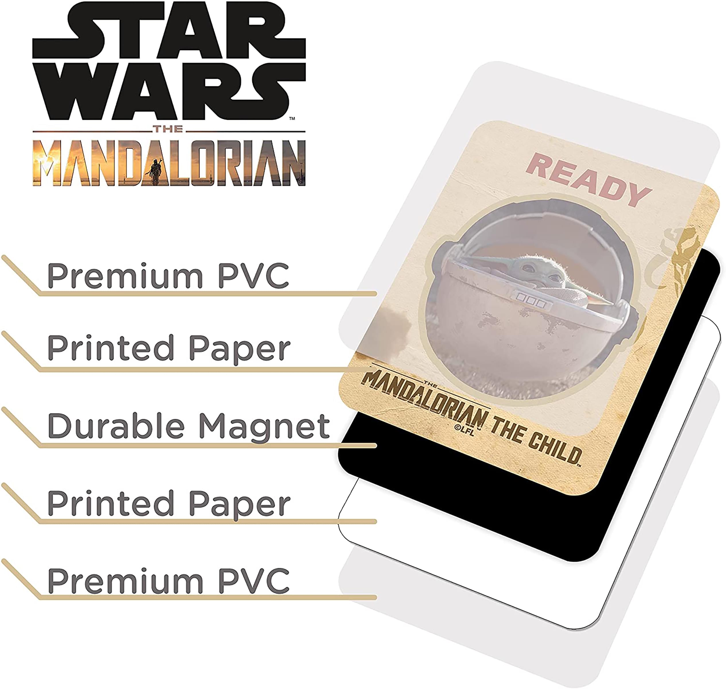 Star Wars The Mandalorian Grogu Dishwasher Magnet - Keep Your Dishes in Order